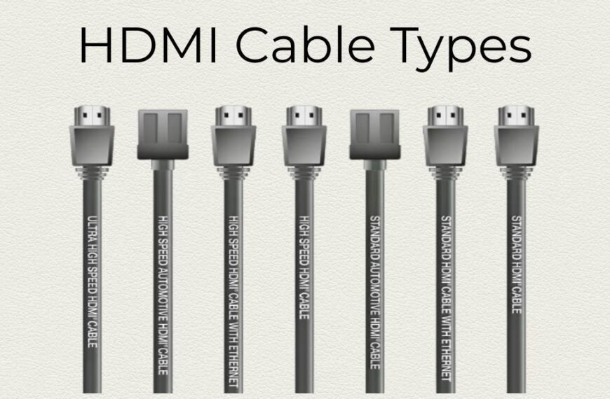 Tipos de cables HDMI que podemos encontrar