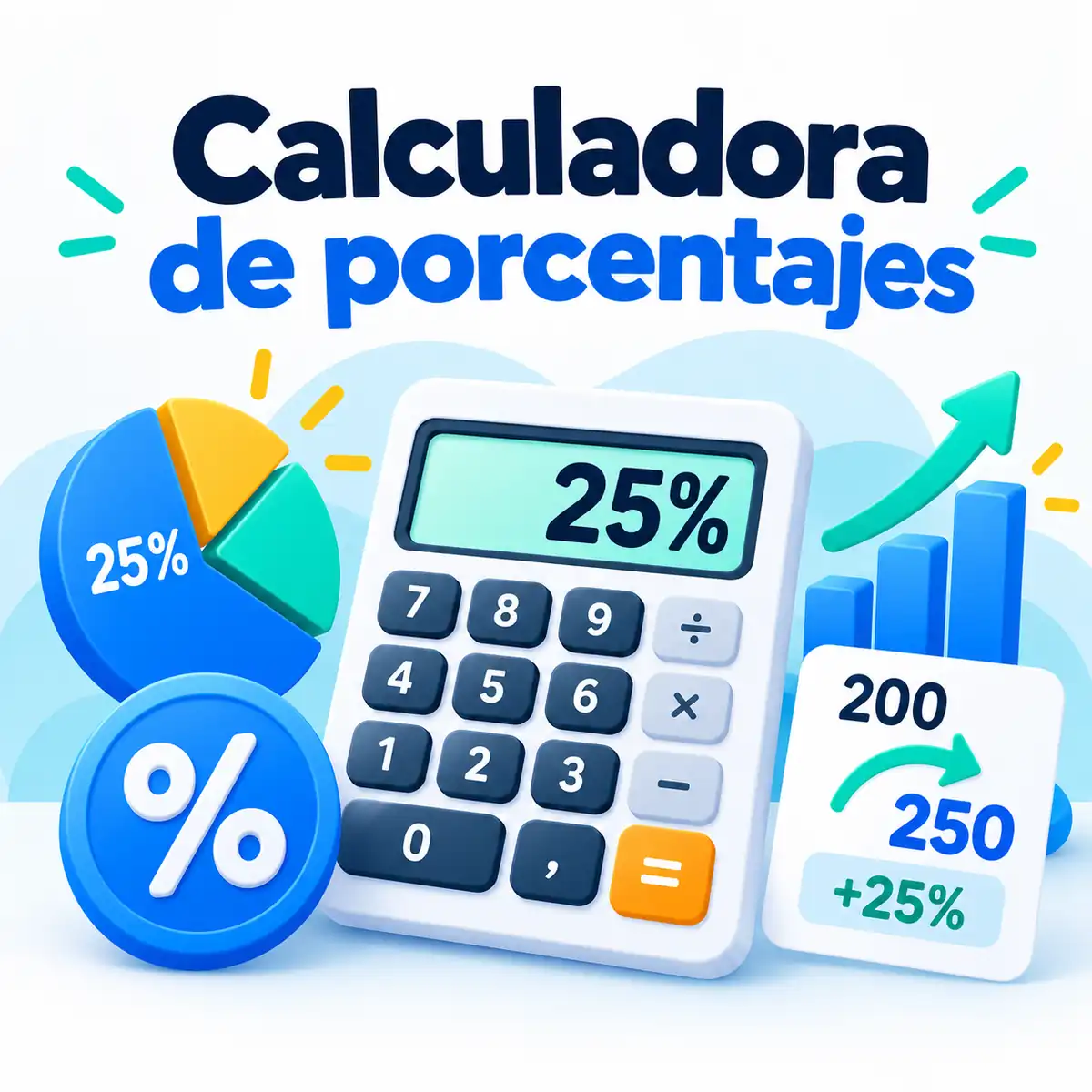 Calculadora de porcentajes online